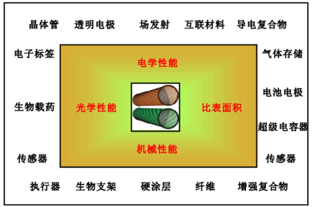 1699843648755638.png 1699843648755638.png